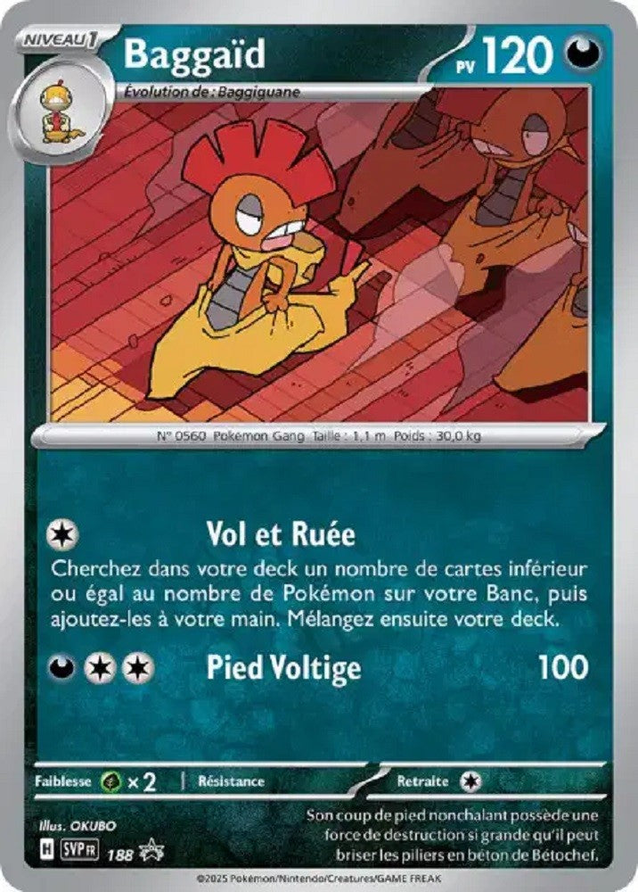 Baggaïd (SVP 188) - Promo Écarlate & Violet - Carte Pokémon