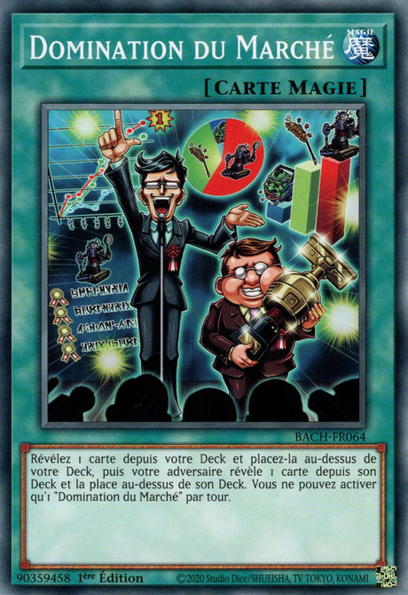 Domination du Marché : BACH-FR064 (C)